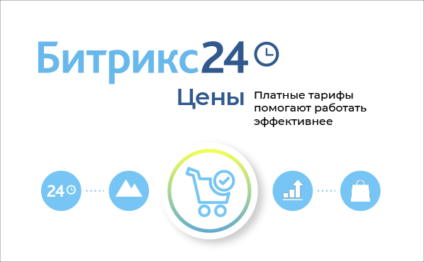Подписка на Битрикс24 Маркет - тарифы и стоимость